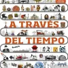Outlet DK A través del tiempo. Un recorrido visual por la historia