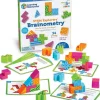Cerebrometría (Brainometry)