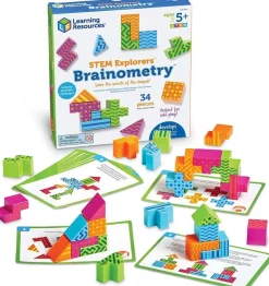 Cerebrometría (Brainometry)