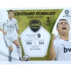 Cristiano Ronaldo Cromo ADN La Liga Este 2021-22 Panini