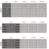 Online Disfraz de Ángel para mujer