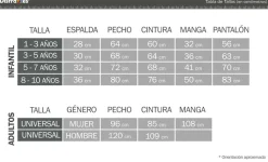 Best Disfraz de Ninja Negro y Rojo para niños