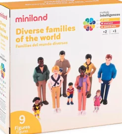 Familias diversas del mundo