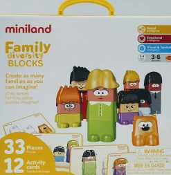 Family Diversity Blocks. Emociones y valores