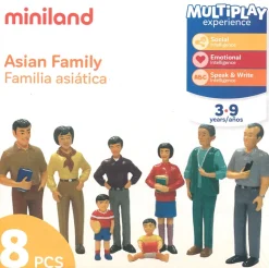 Figuras de familia asiática (8 figuras)