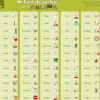Lámina Mi lista de verbos con pictogramas (Castellano)