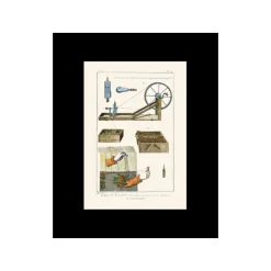 Sale Grafiche Tassotti Láminas decorativas Tassotti Rueca