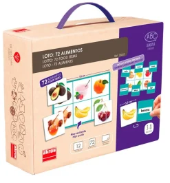 Best Akros Loto: 72 alimentos