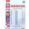Best PANINI Messi Cromo Megacracks 23-24 Mágicos