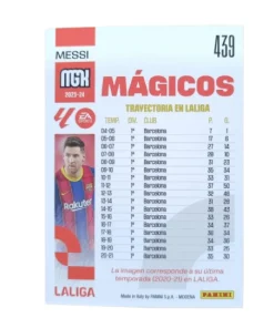 Best PANINI Messi Cromo Megacracks 23-24 Mágicos