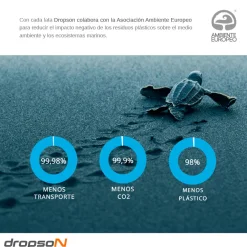 Online Andén Verde Canarias Pack Dropson Go Lata Filtrante y Botella