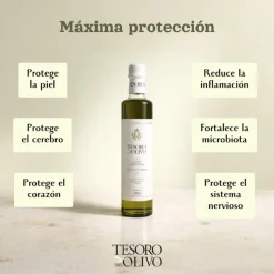 Pack 12x500ml - AOVE Premium de Jaén