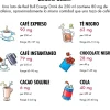 Red Bull Bebida Energética 24 x 250ml