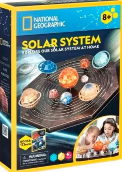 Online World Brands Sistema solar (Solar System). Explora nuestro sistema solar desde casa