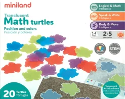 Tortugas translúcidas, posición y colores (Translucent Math Turtles)