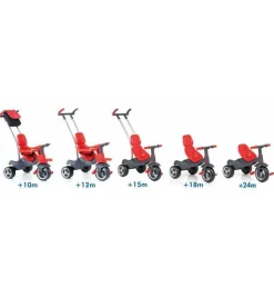 Triciclo Urban Infantil Evolutivo Trike Rosa Soft Control con sombrilla